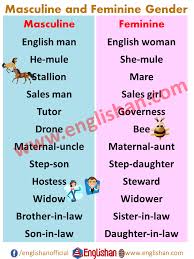 100 Examples Of Masculine And Feminine Gender List How To Memorize Things English Writing Skills Gender