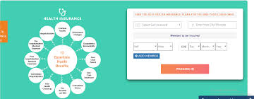 Current cigna customers can see if they qualify for. Top Health Insurance In India Health Insurance Health Insurance Plans Best Health Insurance