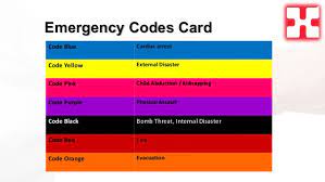 Emerg Codes 1