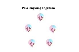 Maybe you would like to learn more about one of these? Pola Lantai Garis Lengkung Contoh Tarian Daerah Dan Gambarnya