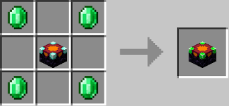 The maximum level of a protection enchantment is currently iv (4). Enchantments Exchanger Mods Minecraft Curseforge