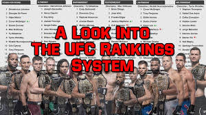 Ufc rankings ufc news, analysis, videos and pictures. A Look Into The Ufc Rankings System Who Is Doing The Voting