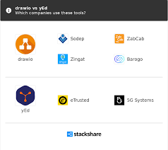 Drawio Vs Yed What Are The Differences