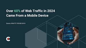 Image result for Computers Internet Web Design and Development Promotion Link Popularity