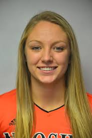 2015 Women's Volleyball Roster