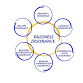 Key Trends in Insurance and Risk Management Every Entrepreneur Should Know