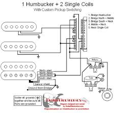 Easy to read wiring diagrams for hss guitars & basses with 1 humbucker & 2 single coil pickups. Guitar Wiring Diagrams 1 Humbucker 2 Single Coils