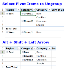 Excel Pivot Table Shortcuts