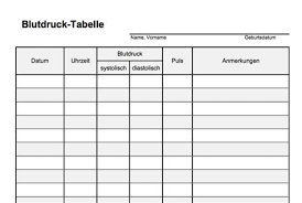 Wir haben für ihre private blutdruckmessung eine übersichtliche blutdrucktabelle zum ausfüllen und ausdrucken erstellt, damit haben sie ihre blutdruckwerte stets zur hand und können. Blutdruckmess Tabelle Ausdrucken Blutdrucktabelle Herzlexikon Blutdruckdaten Zur Bestimmung Des Blutdrucks Werden Der Systolische Und Der Diastolische Blutdruck Ermittelt Serve Ace