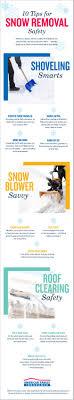 Pin By American Family Insurance On Safe And Happy Family Life Hacks Organization Good To Know Snow Removal