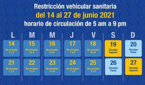 Restricción vehicular para julio 2021. Asi Sera La Restriccion Vehicular Del 12 Al 27 De Junio La Nacion