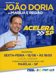 Governo do estado de são paulo. Acelerando Doria Visitou Bofete E Nova Odessa No Final De Semana Psdb Sp