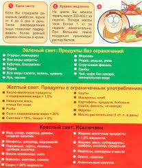 Alah dalam rm119.00 je kat. Pesakit Diabetes 9 Diabetes Mellitus
