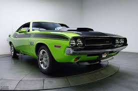 Image result for Lime Green 1970 Imperial