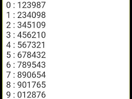 The drop was observed as the delta variant was spreading in israel, the health ministry said. 21 Rumus Line Investasi Togel Info Dana Tunai