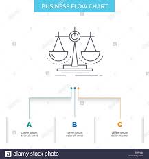 Balance Decision Justice Law Scale Business Flow Chart