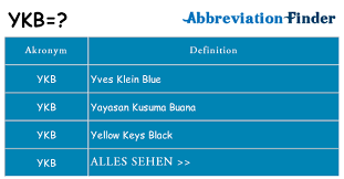 Maybe you would like to learn more about one of these? Was Bedeutet Ykb Ykb Definitionen Abkurzung Finder