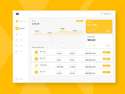 Dashboard Software For Managing The Discount System Dashboard Software Dashboard Software