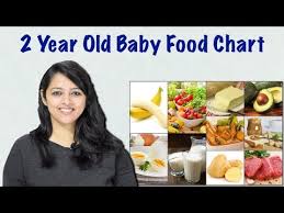 2 Year Old Baby Food Chart For The Whole Day How We Plan Our Babies Diet