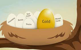 All karats per todays prices usd (gram) gold. Gold Price Per Gram