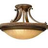 Home depot has several kitchen and bar lights and lamps on sale. 1