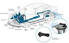 Evap pressure sensor