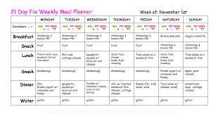 21 day fix weekly meal plan