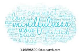 Mindfulness Clipart | Our Top 1000+ Mindfulness EPS Images ...