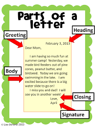 This Is A Set To Help You Teach Letter Writing To Your Students Included In This Set Is A M In 2020 Letter Writing For Kids Informal Letter Writing Homeschool Writing