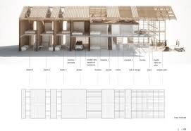 Maison Eco Durable A Biarritz By Djuric Tardio Architectes Avec Images Maisons Eco Architecte Maquette Architecturale