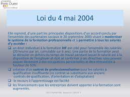Depuis quinze ans, il enquête seul sur la disparition de six jeunes filles. Ppt La Formation Professionnelle En France Powerpoint Presentation Free Download Id 1934720