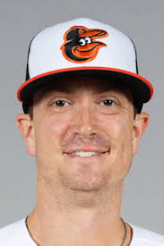 Kyle Gibson Stats, Age, Position, Height, Weight, Fantasy & News