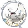 Silberfische sind zwar nicht unbedingt schädlich aber in der wohnung möchte man sie trotzdem nicht haben. Https Encrypted Tbn0 Gstatic Com Images Q Tbn And9gcrtolfpyt40zrqvokr9hd4kgqbnvygcsuvo5nalwegogloeupup Usqp Cau