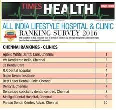 We did not find results for: Wisdom Teeth Removal Cost Chennai India