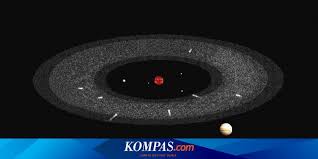 Makam Komet Ditemukan Di Antara Mars Dan Jupiter