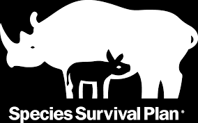 Text symbol writing methods and their descriptions listed. Association Of Zoos Aquariums Aza Org