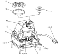 Vortex-Genie 2 - Replacement parts - Scientific Industries, Inc.