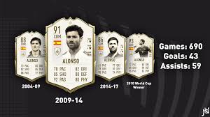 The annual title from ea sports always garners attention from football fans and this year, it will be no different. Icons I D Like To See In Fut 21 Part 3 Xabi Alonso Fifa