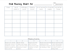 Homework Chart Read