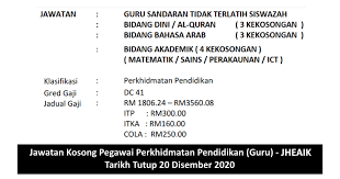 Pegawai perkhidmatan pendidikan siswazah (bahasa arab). Jawatan Kosong Pegawai Perkhidmatan Pendidikan Guru Jheaik Tarikh Tutup 20 Disember 2020