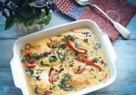 Omas Huhnersuppe Rezept Klassisch Rezept Krustenbraten Rezept Lebensmittel Essen Hahnchenpfanne