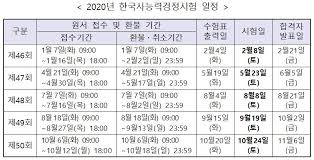 한국사능력검정시험 만점★ 초딩 이후 한 개도 안 틀린 적은 처음ㅜ 맞아 나 올한해 한국사능력검정시험 통과하고 컴퓨터활용능력2급이상. í•œêµ­ì‚¬ëŠ¥ë ¥ê²€ì •ì‹œí—˜ì˜ ì›í™œí•œ ìš´ì˜ì„ ìœ„í•œ ì¸ë ¥ ì¦ì› ì‹¤ì‹œ