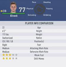 Fifa 16 fifa 17 fifa 18 fifa 19 fifa 20 fifa 21. Fifa 19 Wonderkids Best Swiss Players To Sign On Career Mode