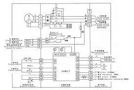 Residential electric wiring diagrams are an important tool for installing and testing home electrical circuits and they will also help you understand how electrical devices are wired and how various electrical devices and controls operate. Electric Actuator Rising Stem Gate Valve Electric Gate Actuator View Electric Actuator Rising Stem Gate Valve Freya Product Details From Tianjin Freya Automation Technology Co Ltd On Alibaba Com