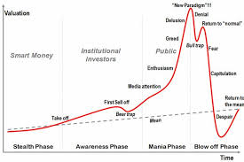 Ethereum does not owe its future to bitcoin. Bitcoin Crashes To Below 6 000 But You Can Still Make Money From It Mirror Online