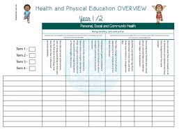 Health And Physical Education Assessment Overview Year 1 2 Top Teacher Innovative A Educational Assessment Health And Physical Education Physical Education