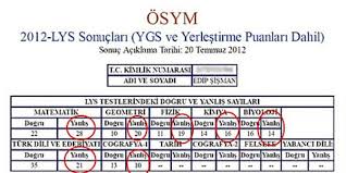 2021 tıp doktorluğu alanında seviye tespit sınavı (2. Lys De Kamuoyunu Yaniltan Adaya Tazminat Cezasi