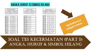 Admin sunday, march 29, 2020. Tes Kecermatan Polri Angka Hilang Huruf Hilang Simbol Hilang Pembahasan Tuntas Part 1 Youtube