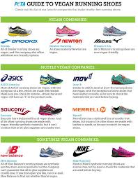 buy asics pronation