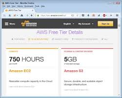 You can use it anywhere.create aws account without credit cardstill we have created our virtual credit card. The Limits Of Aws Free Services Dummies